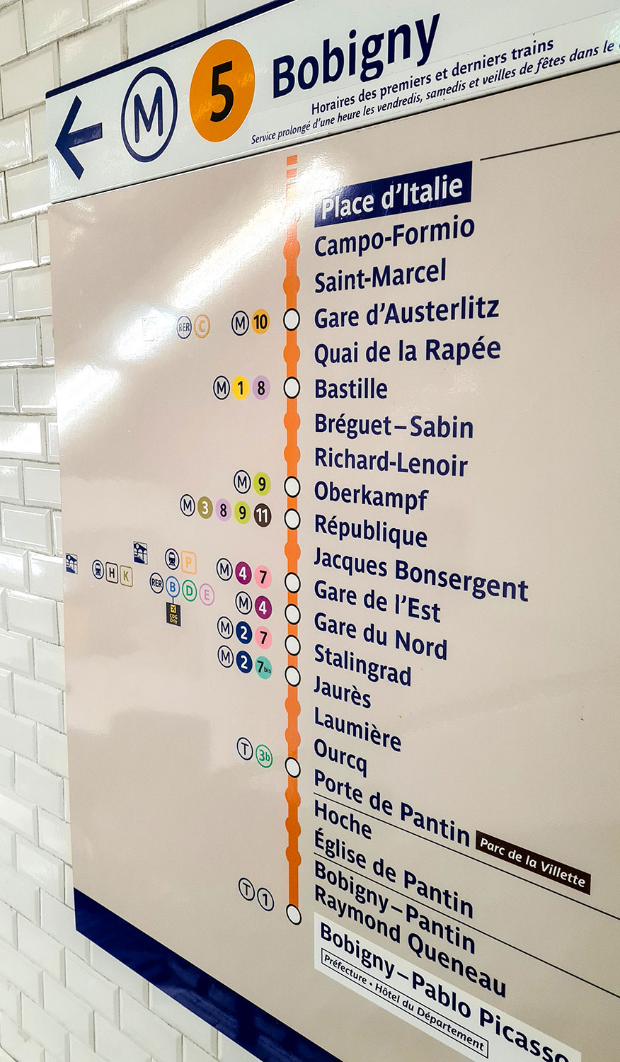 Metro fahren in Paris so gehts Linie 5